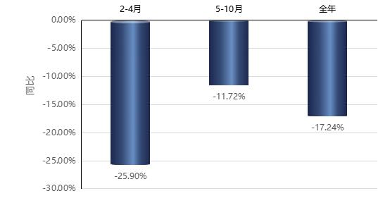 观赏淡水鱼种类大全_观赏淡水鱼怎么养_观赏鱼淡水