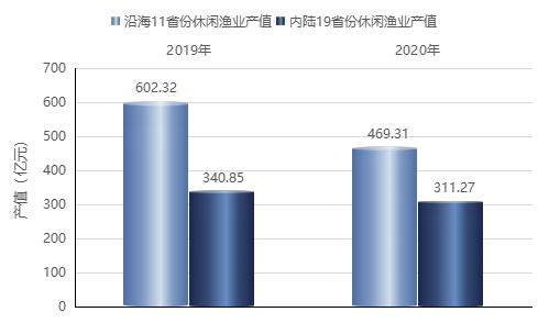 观赏淡水鱼种类大全_观赏淡水鱼怎么养_观赏鱼淡水