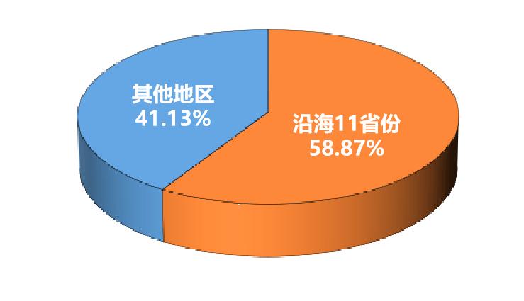 观赏鱼淡水_观赏淡水鱼种类大全_观赏淡水鱼怎么养